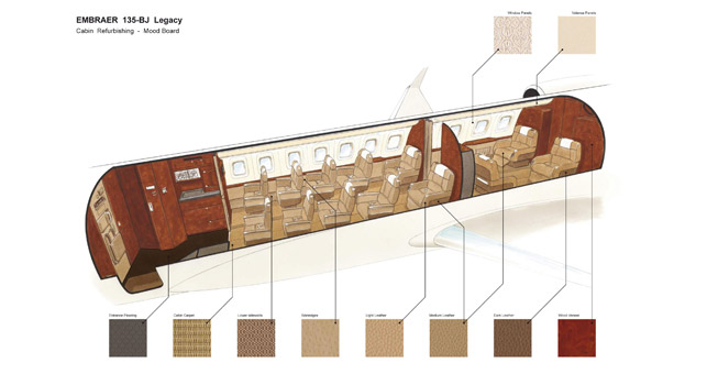 P2-2-ERJ135BJ-legacy_mood-board